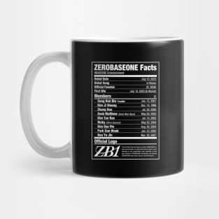 ZEROBASEONE ZB1 Nutritional Facts 2 Mug